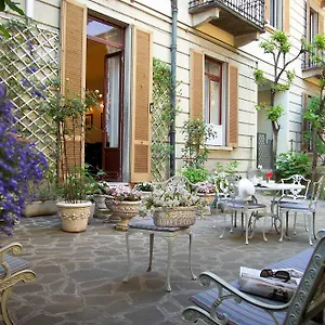 Antica Leonardo Italia